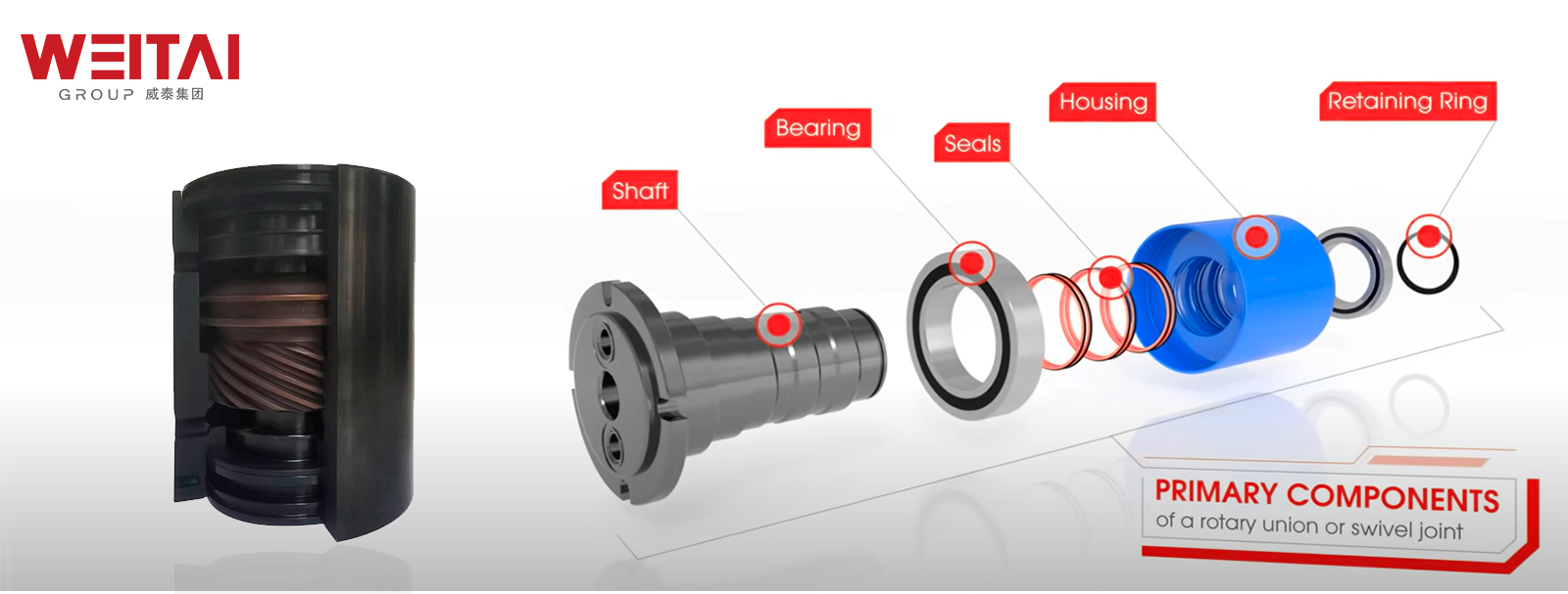 rotary cylinder manfuacture